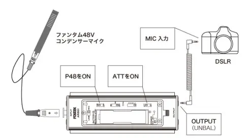 AR501 | Fostex(フォステクス)