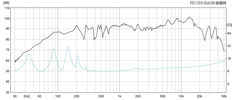 BK103-Sol | Fostex(フォステクス)