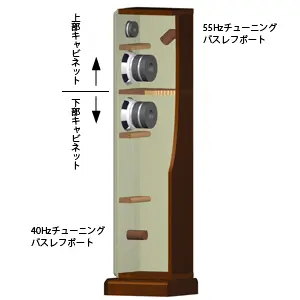 G1302 | Fostex(フォステクス)