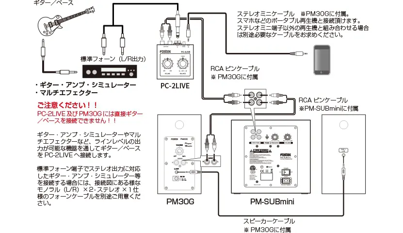 PM-SUBmini | Fostex(フォステクス)