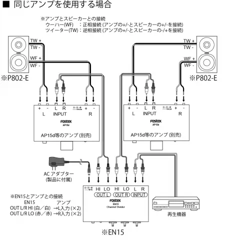 EN15 | Fostex(フォステクス)