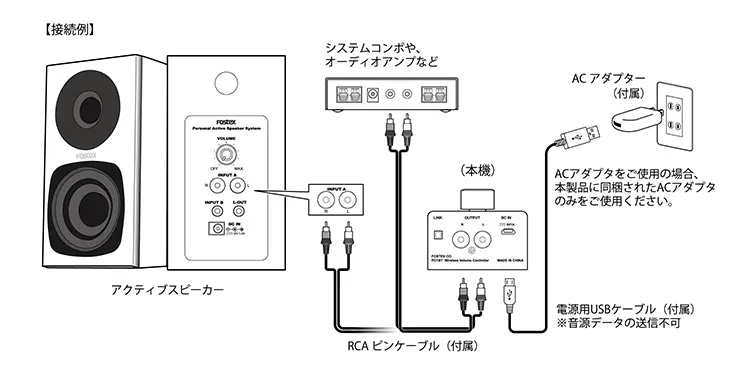 bluetooth スピーカー ショップ 本体のボリューム