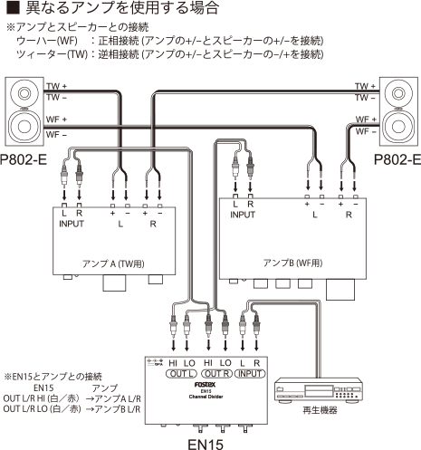 かんすぴ | 気軽にスピーカークラフト体験！コンパクトDIYスピーカー | FOSTEX(フォステクス)Fostex(フォステクス)